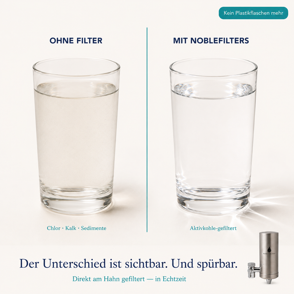 NobleFilters Küche & Bad Bundle