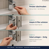 noblefilters